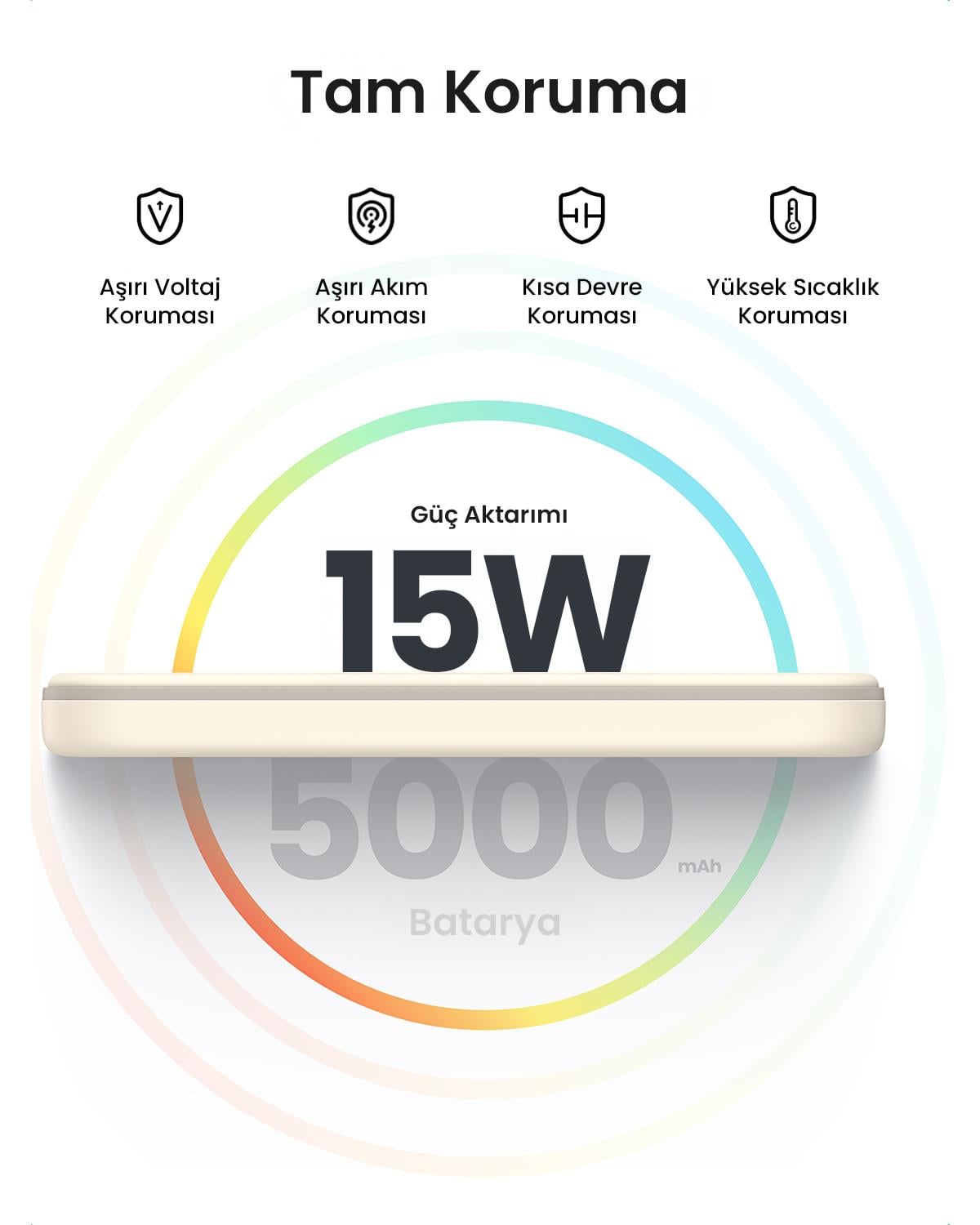 UGREEN 5.000 mAh MagSafe 15W Wireless Powerbank Be
