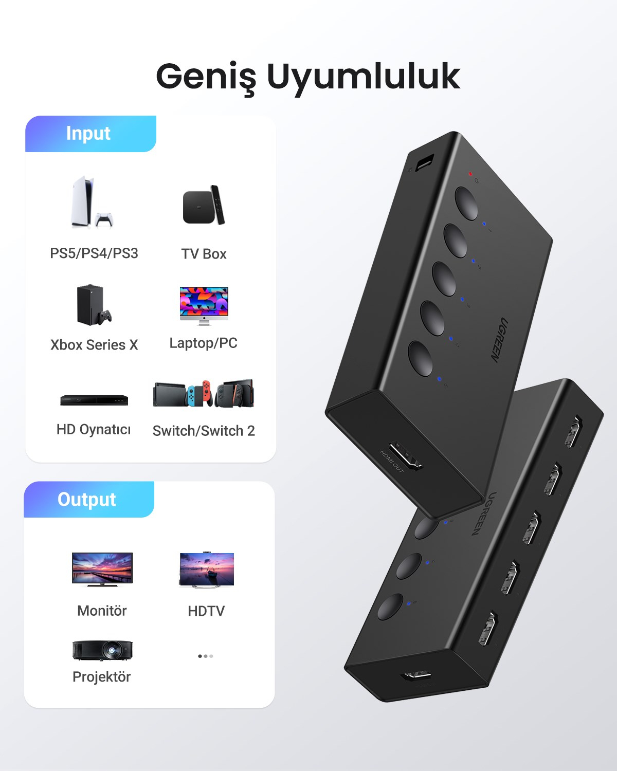 UGREEN 5-in-1 4K@60Hz HDMI Switch, 90512