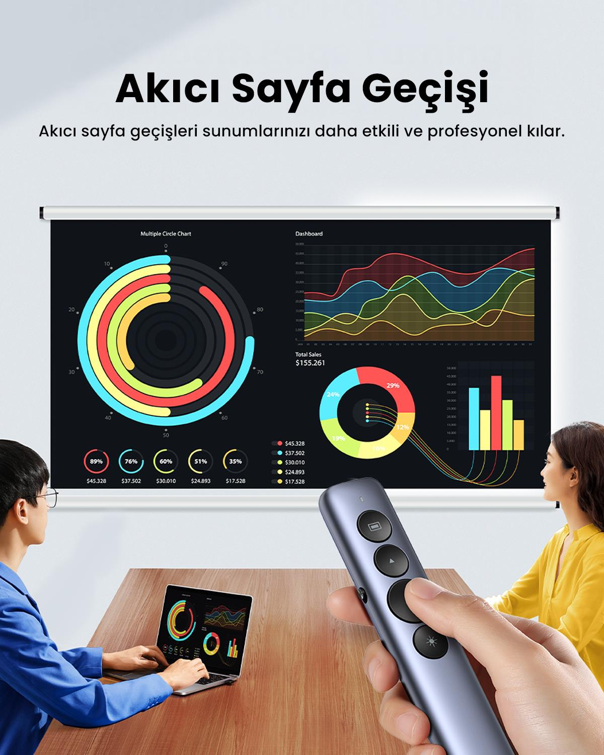 Ugreen 50654 Lazer Presenter Kablosuz Sunum