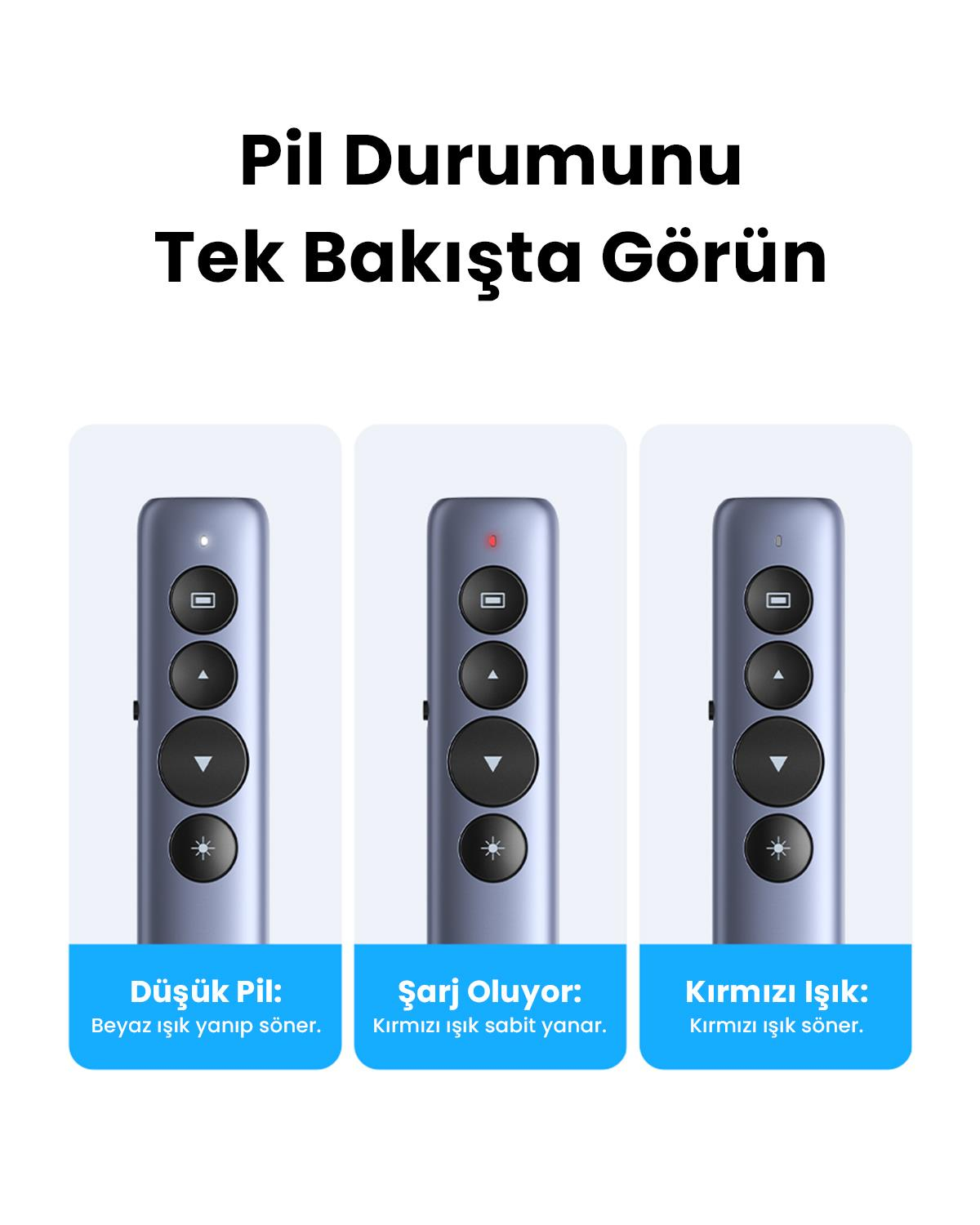 Ugreen 50654 Lazer Presenter Kablosuz Sunum
