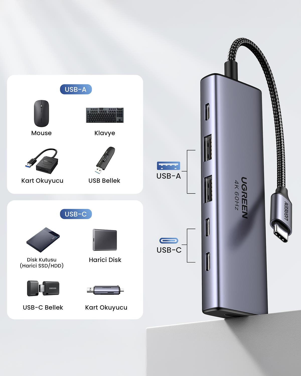 UGREEN 6-in-1 USB-C 2xUSB-A 3.2, 2xUSB-C 3.2, PD,
