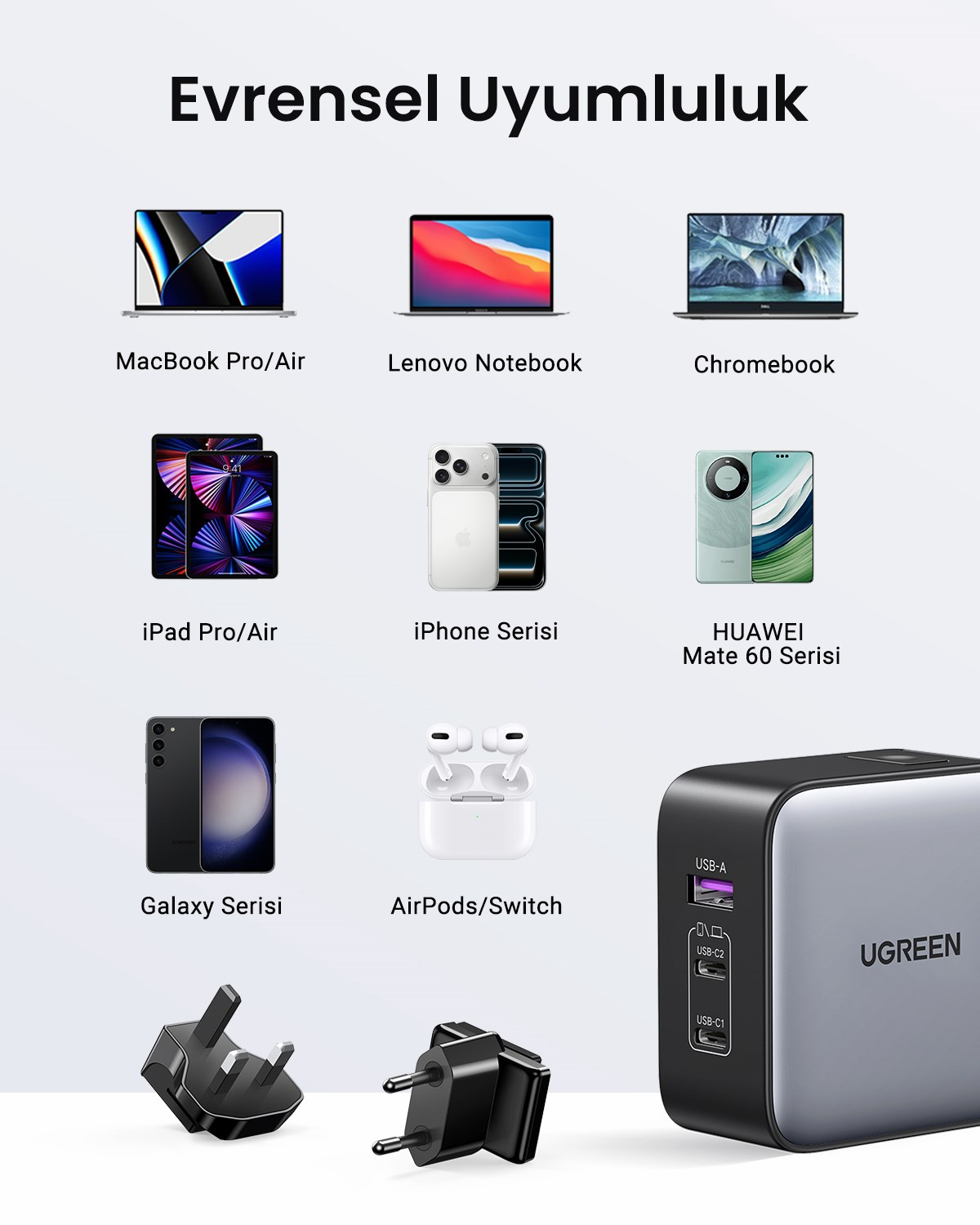 UGREEN 65W GaN 3 Portlu Seyehat Hızlı Şarj Cihazı , 90409