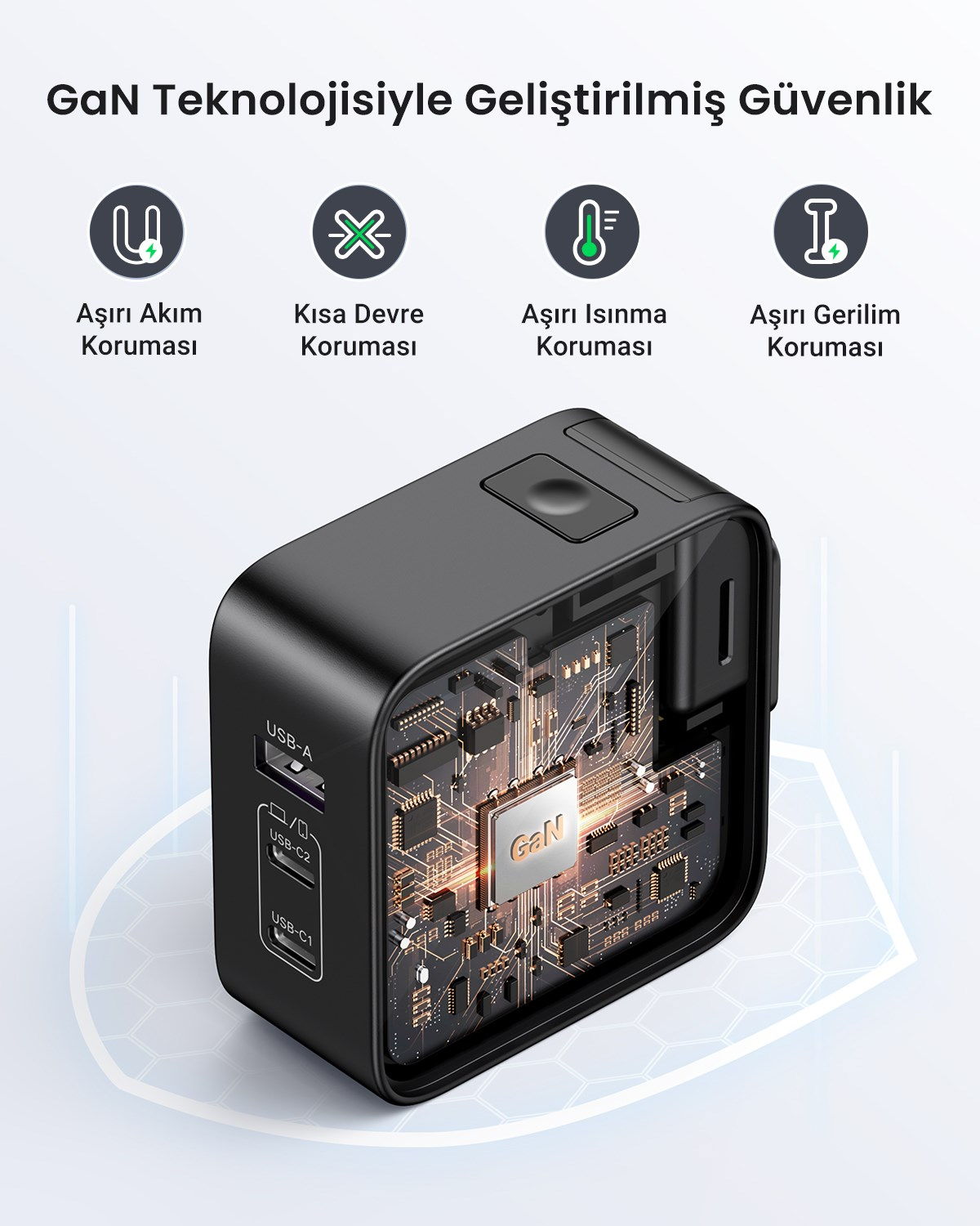 UGREEN 65W GaN 3 Portlu Seyehat Hızlı Şarj Cihazı , 90409