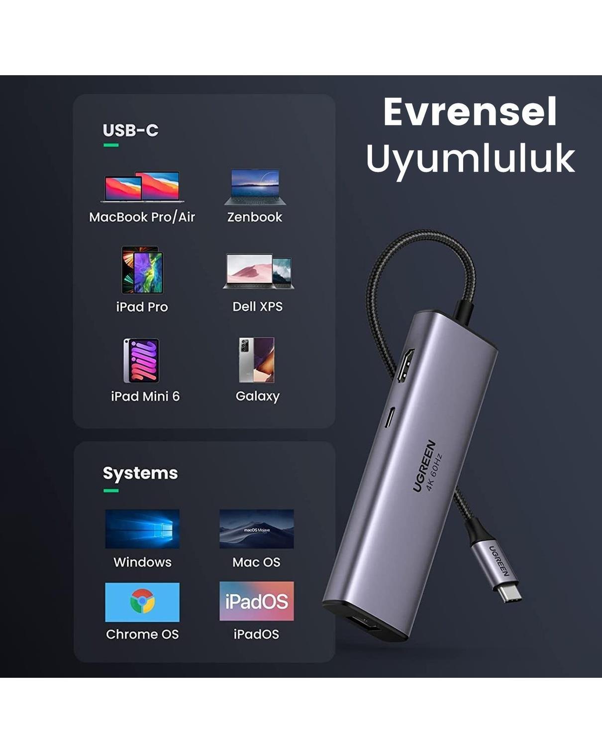 UGREEN 7-in-1 2*USB 3.0, 100W Type-C, 4K/30Hz HDMI, RJ45, SD, TF, Port Çoklayıcı Hub 60515