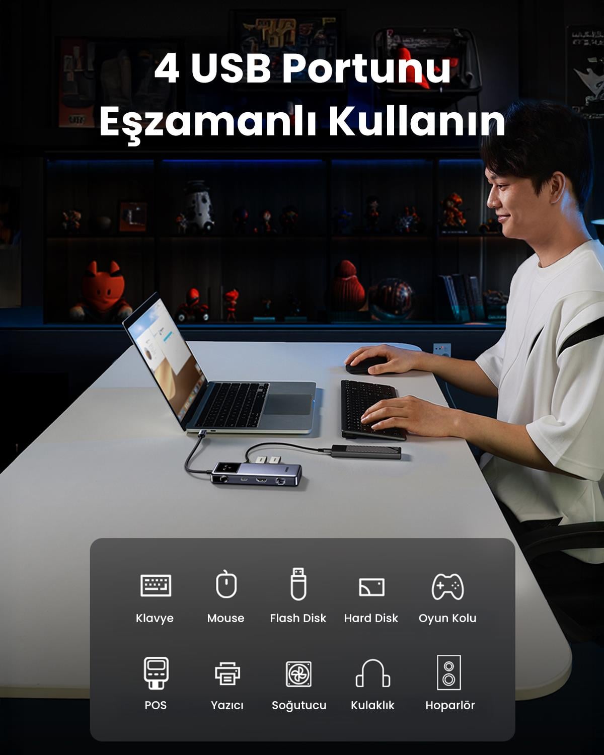 UGREEN 7-in-1 Type-C Giriş 1xUSb-C 100W PD, 1x4K/6