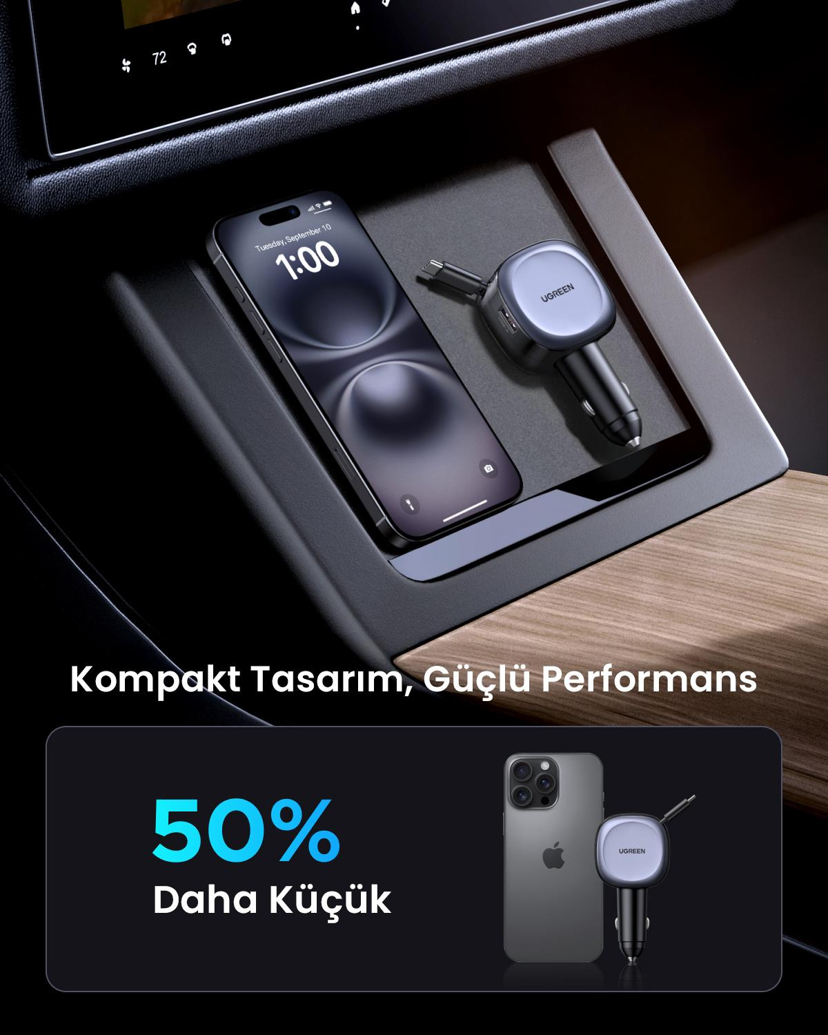 UGREEN 75W 2 Portlu USB-C Kablolu Araç İçi Şarj Ci