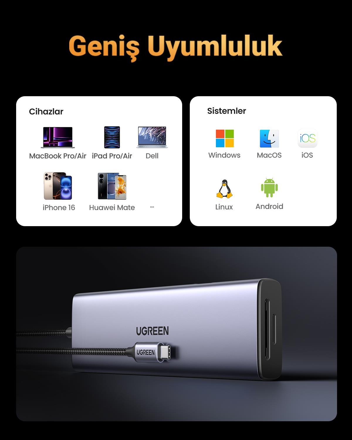 UGREEN 8-in-1 USB 3.0 100W PD Port Çoklayıcı Hub