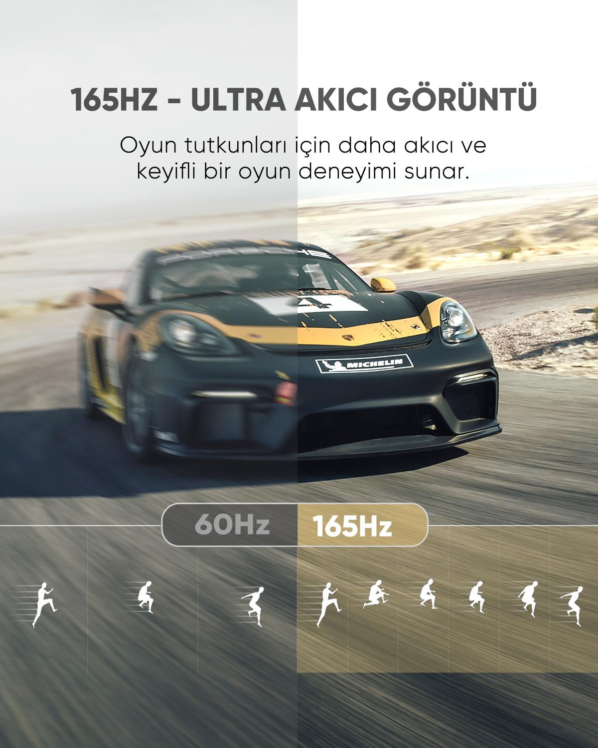 Ugreen 8K 60Hz 4K 144Hz v1.4 DisplayPort Görüntü v