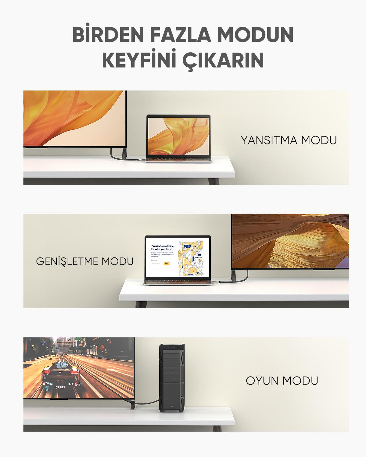 Ugreen 8K 60Hz 4K 144Hz v1.4 DisplayPort Görüntü v