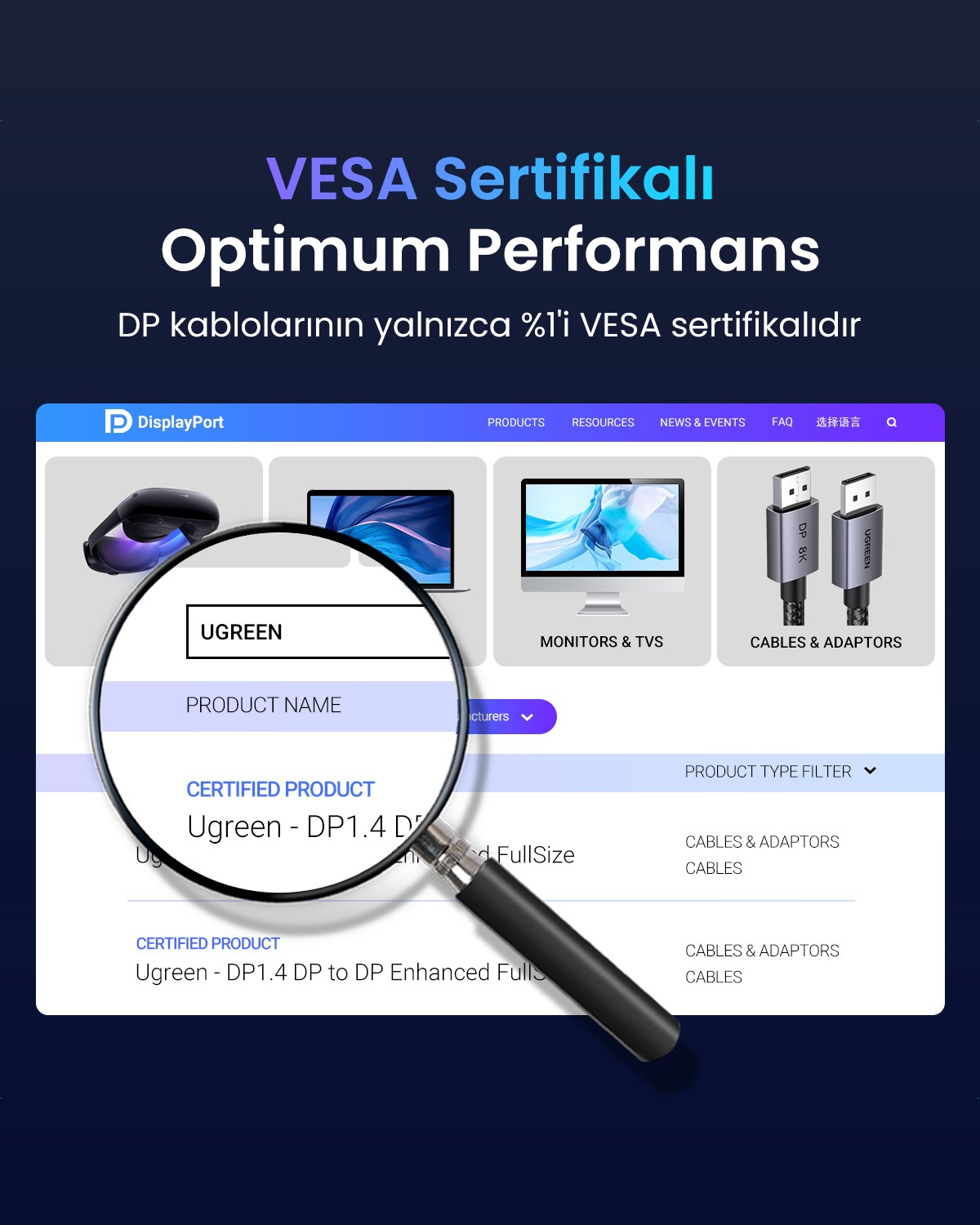 Ugreen 8K 60Hz Displayport to Displayport 1.4 Örgülü Kablo, 3m, 25906