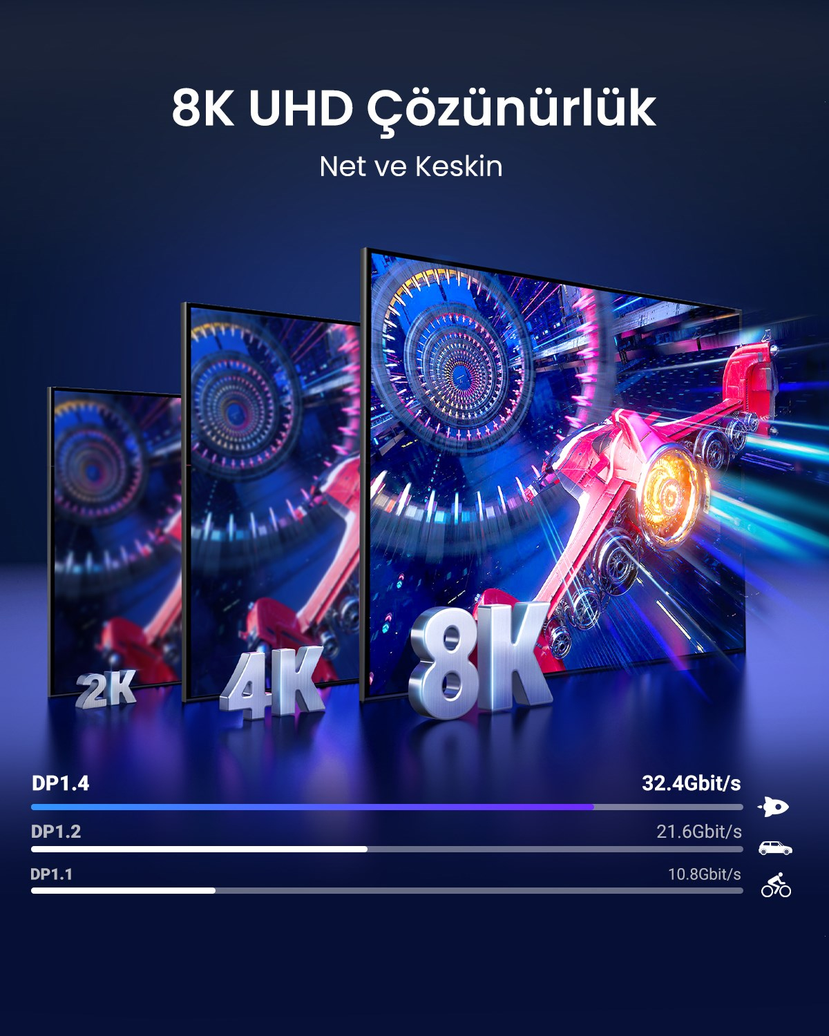 Ugreen 8K 60Hz Displayport to Displayport 1.4 Örgülü Kablo, 3m, 25906