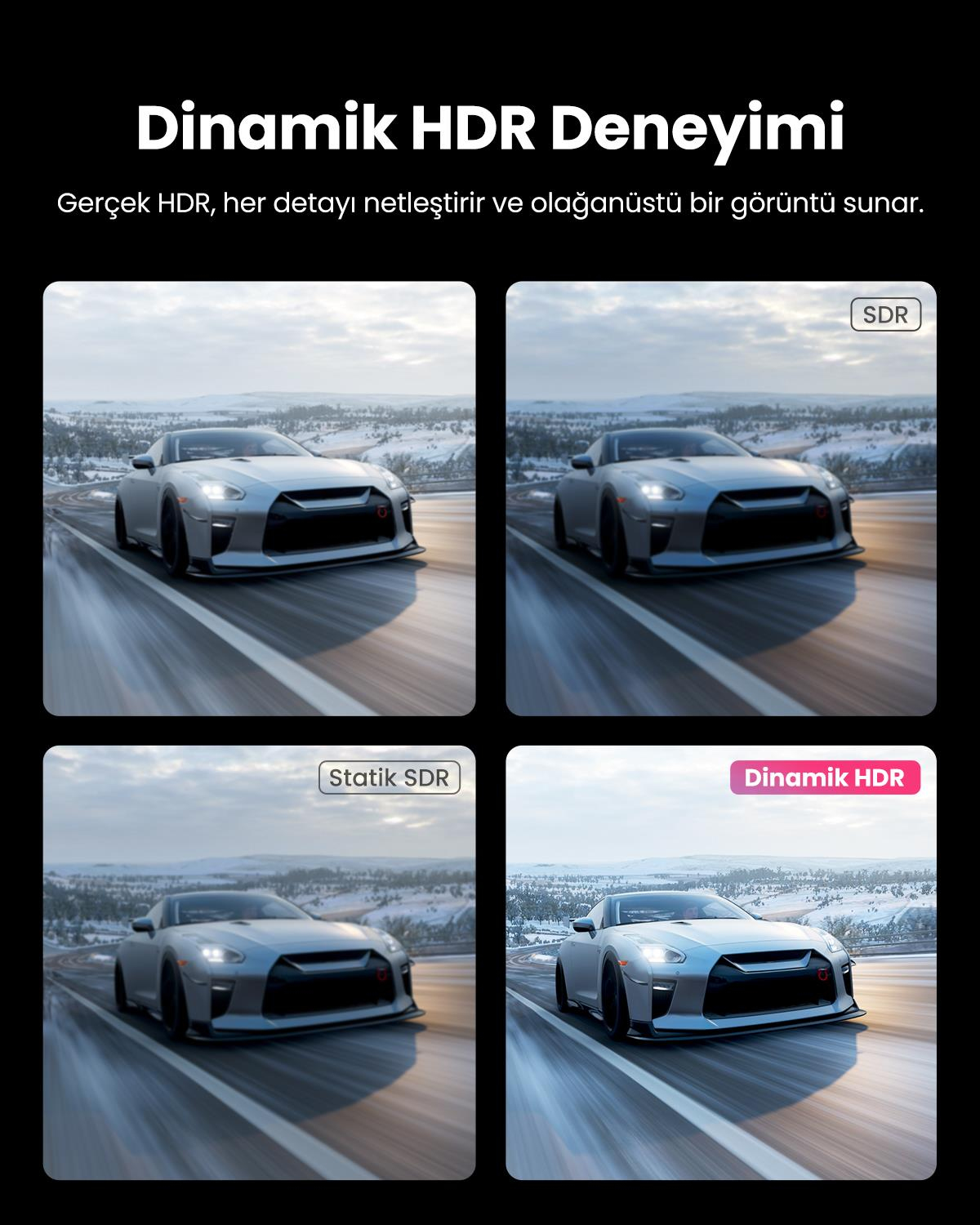 Ugreen 8K 60Hz Displayport to Displayport 1.4 Örgü