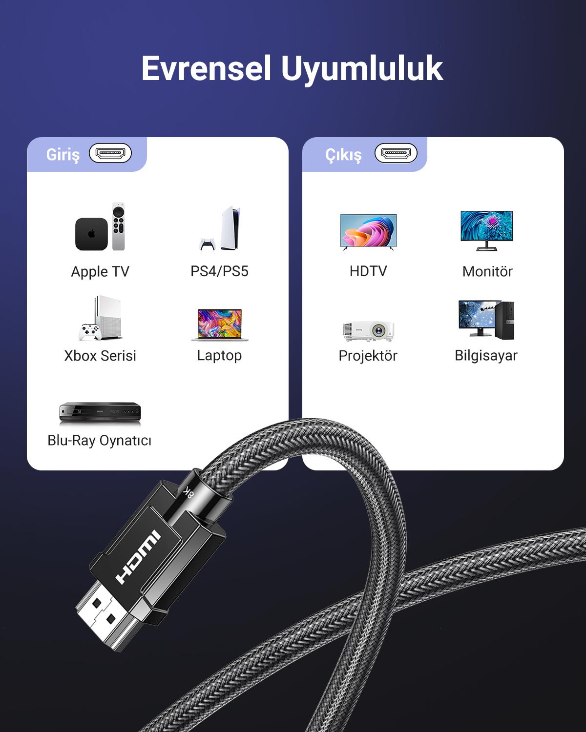 Ugreen 8K HDMI 2.1 Kablo 1.5 Metre