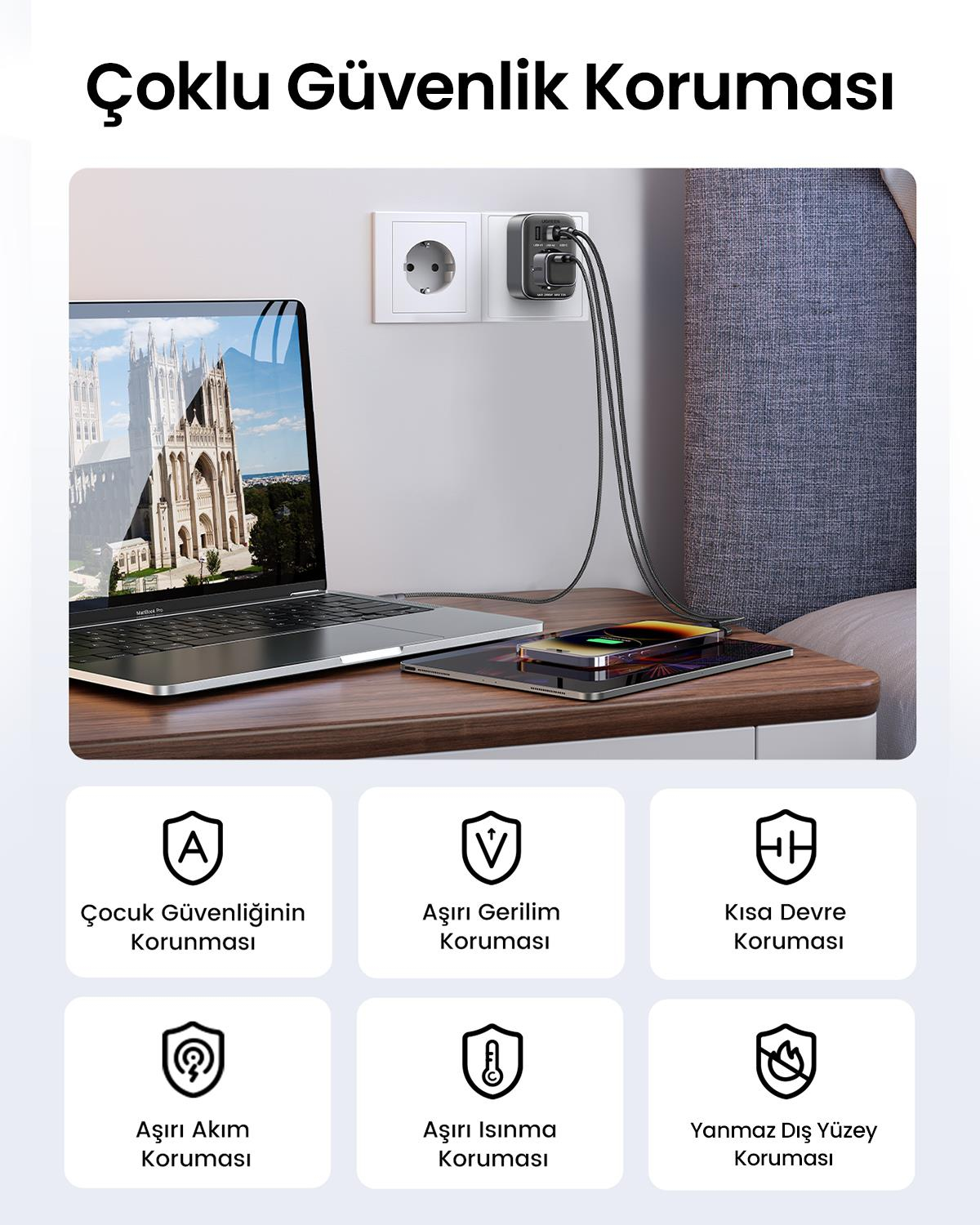 UGREEN Akım Korumalı Duvar Prizi 30W Şarj Cihazı
