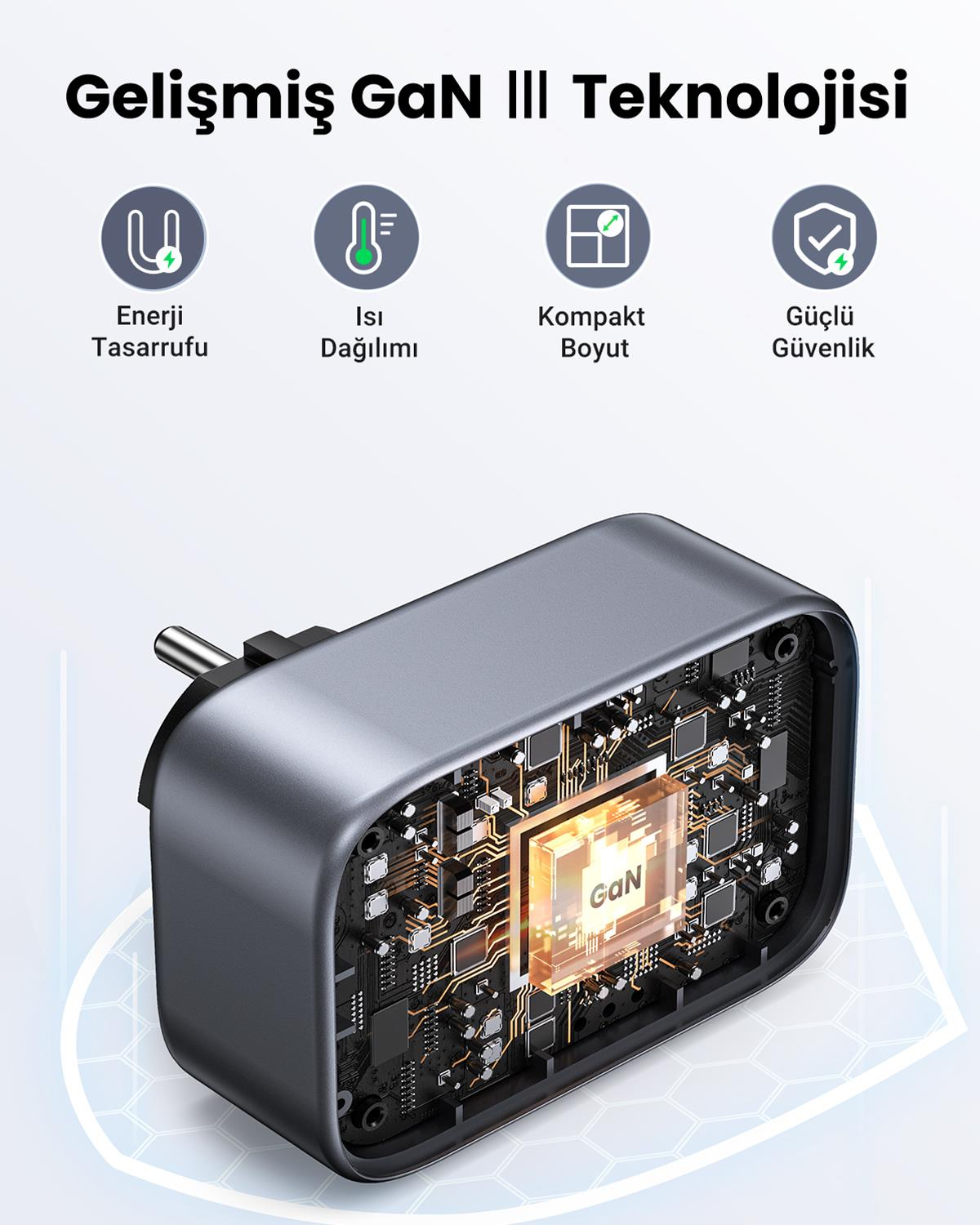 UGREEN Akım Korumalı Duvar Prizi 30W Şarj Cihazı