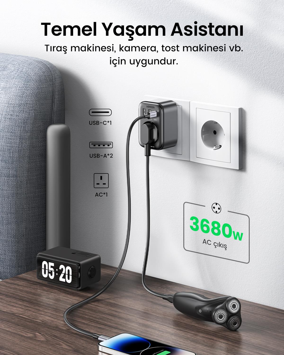 UGREEN Akım Korumalı Duvar Prizi 30W Şarj Cihazı