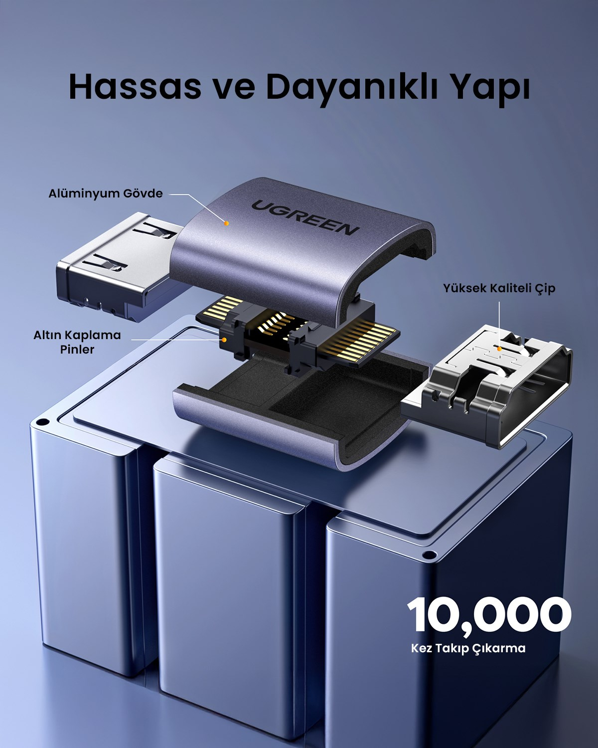 UGREEN Alüminyum 8K 60Hz Dişi to Dişi v2.1 HDMI Uzatma Birleştirme Aparatı, 90592