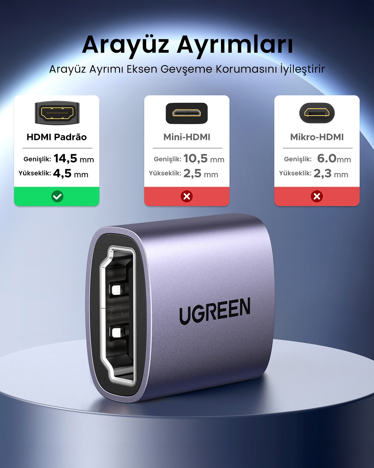 UGREEN Alüminyum 8K 60Hz Dişi to Dişi v2.1 HDMI Uzatma Birleştirme Aparatı, 90592