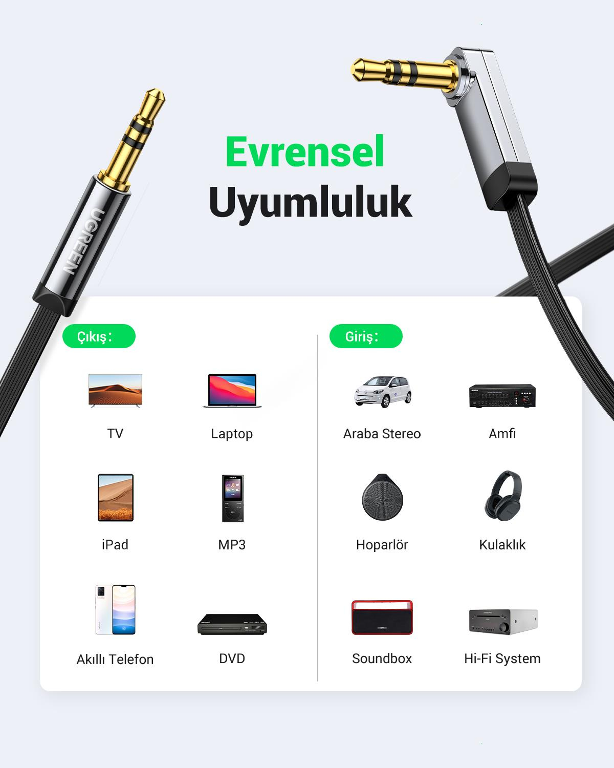 Ugreen AV119 3.5mm Aux Ses Kablosu, 1.5 Metre