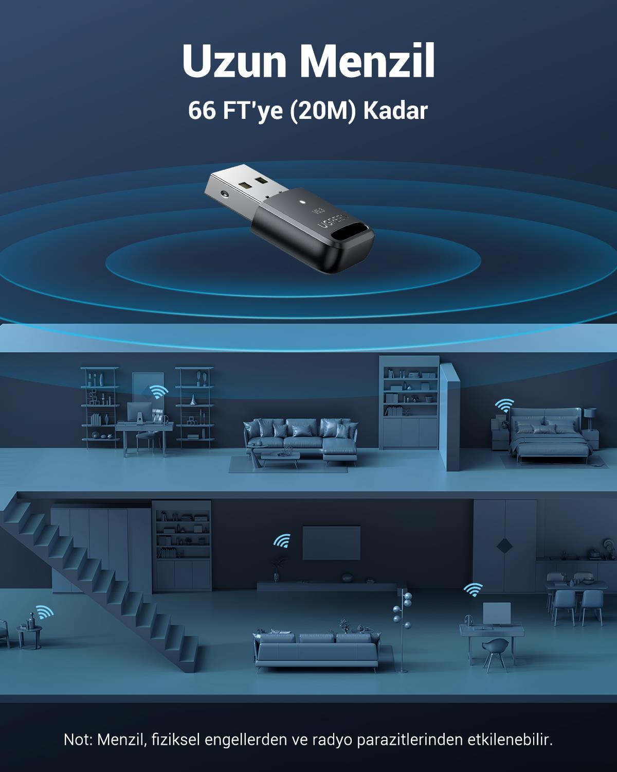 UGREEN Bluetooth 5.3 USB Adapter