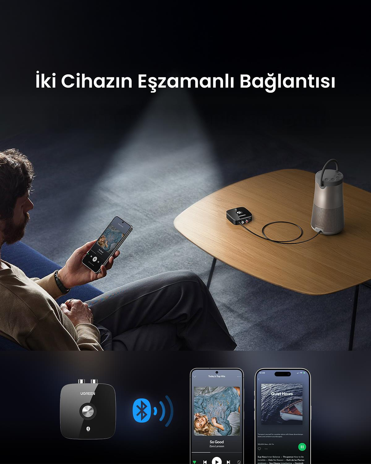 UGREEN Bluetooth Receiver Audio Adapter