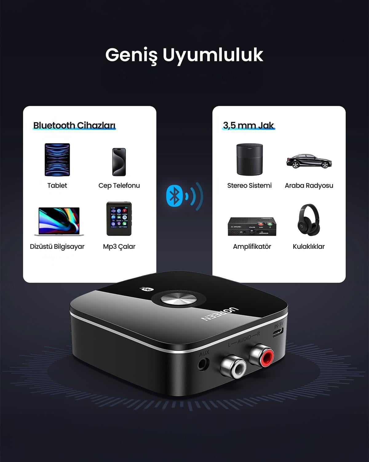 UGREEN Bluetooth Receiver Audio Adapter
