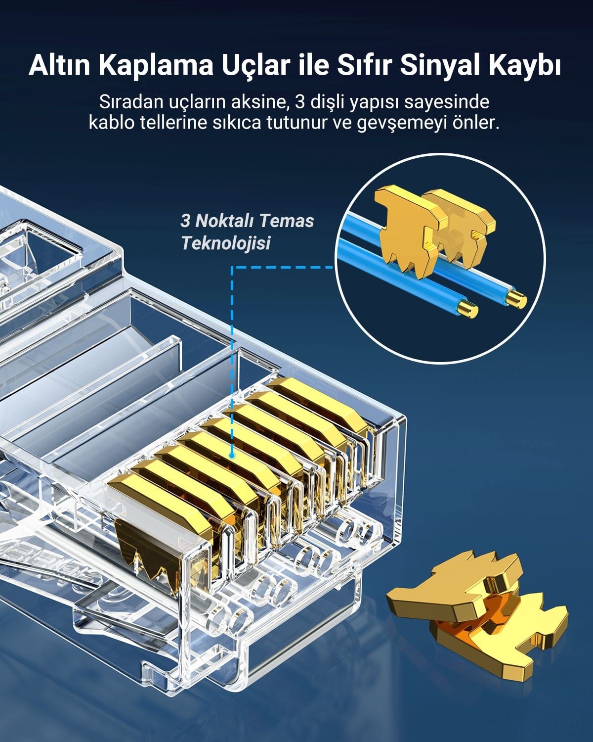 UGREEN Cat6 RJ45 Konnektör 100’lü Paket, 60558