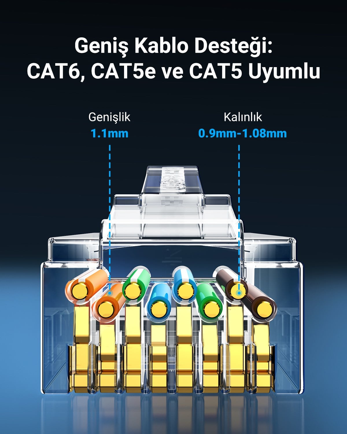 UGREEN Cat6 RJ45 Konnektör 100’lü Paket, 60558