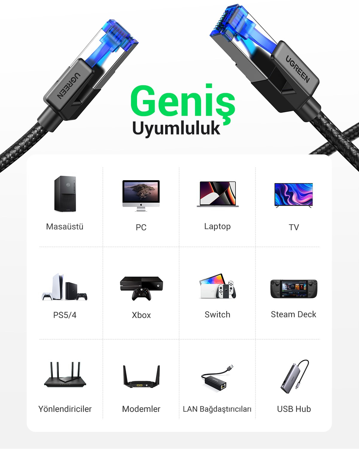 UGREEN Cat8 25Gbps 2000Mhz Örgülü Ethernet Kablosu 1 Metre, 80429