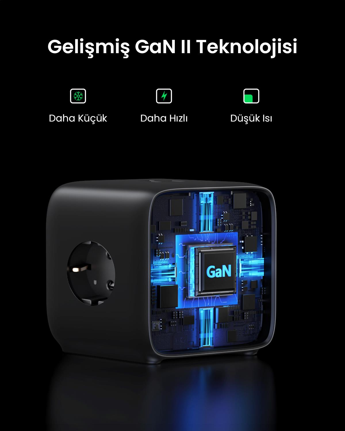 UGREEN DigiNest Cube 65W GaN Şarj Cihazı Grup Priz