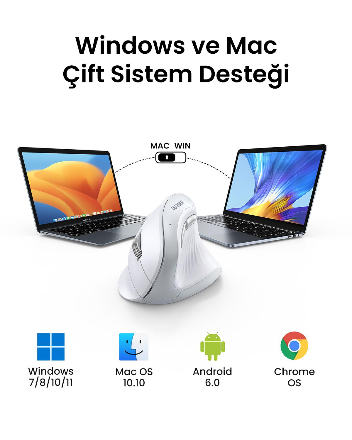 UGREEN Dikey Ergonomik Fare Kablosuz (BT 5.0+2.4G)