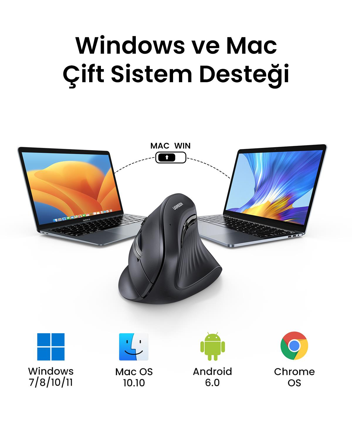 UGREEN Dikey Ergonomik Fare Kablosuz (BT 5.0+2.4G)