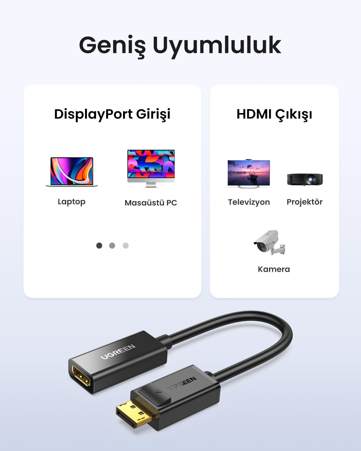 Ugreen Display Port to HDMI 4K Dönüştürücü Adaptör