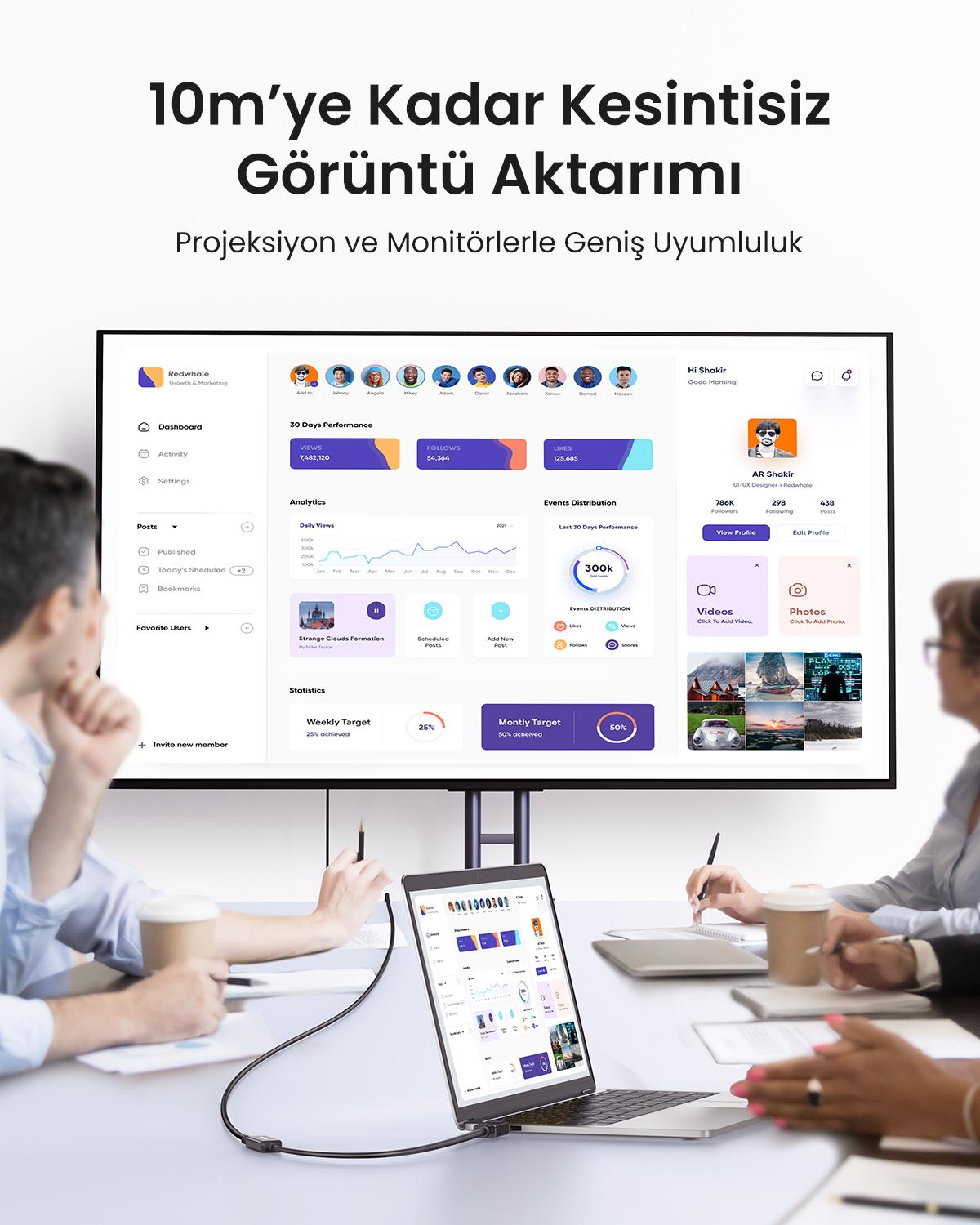 Ugreen Display Port to HDMI 4K Dönüştürücü Adaptör