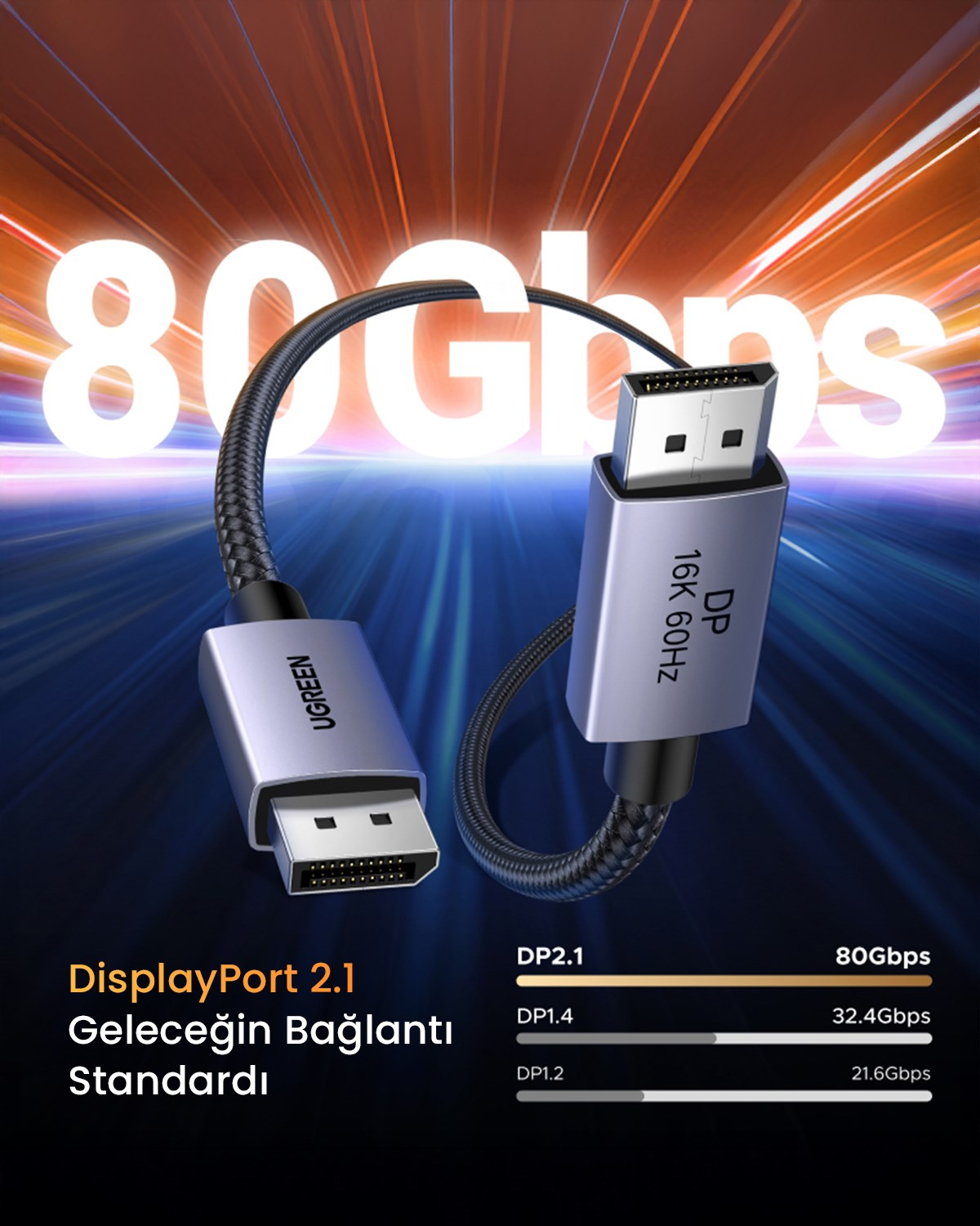 UGREEN Displayport 16K@60Hz Male to Male Örgülü Kablo 2m, 55568