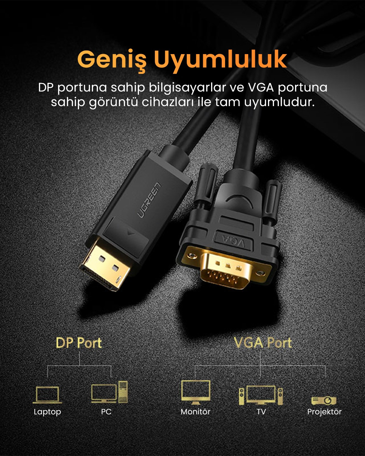 UGREEN Displayport to VGA Görüntü Aktarma Kablosu 1.5 Metre, 10247