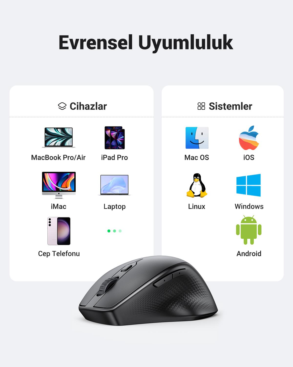 UGREEN Ergonomic Wireless Mouse