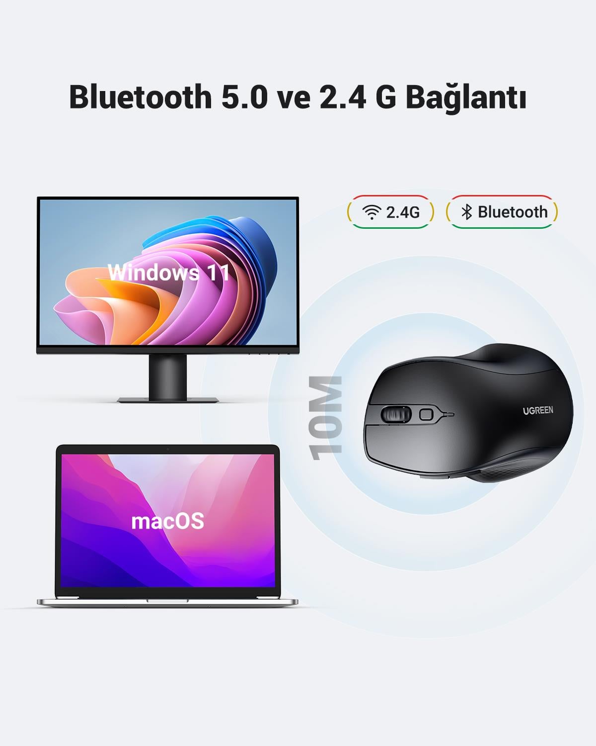 UGREEN Ergonomic Wireless Mouse