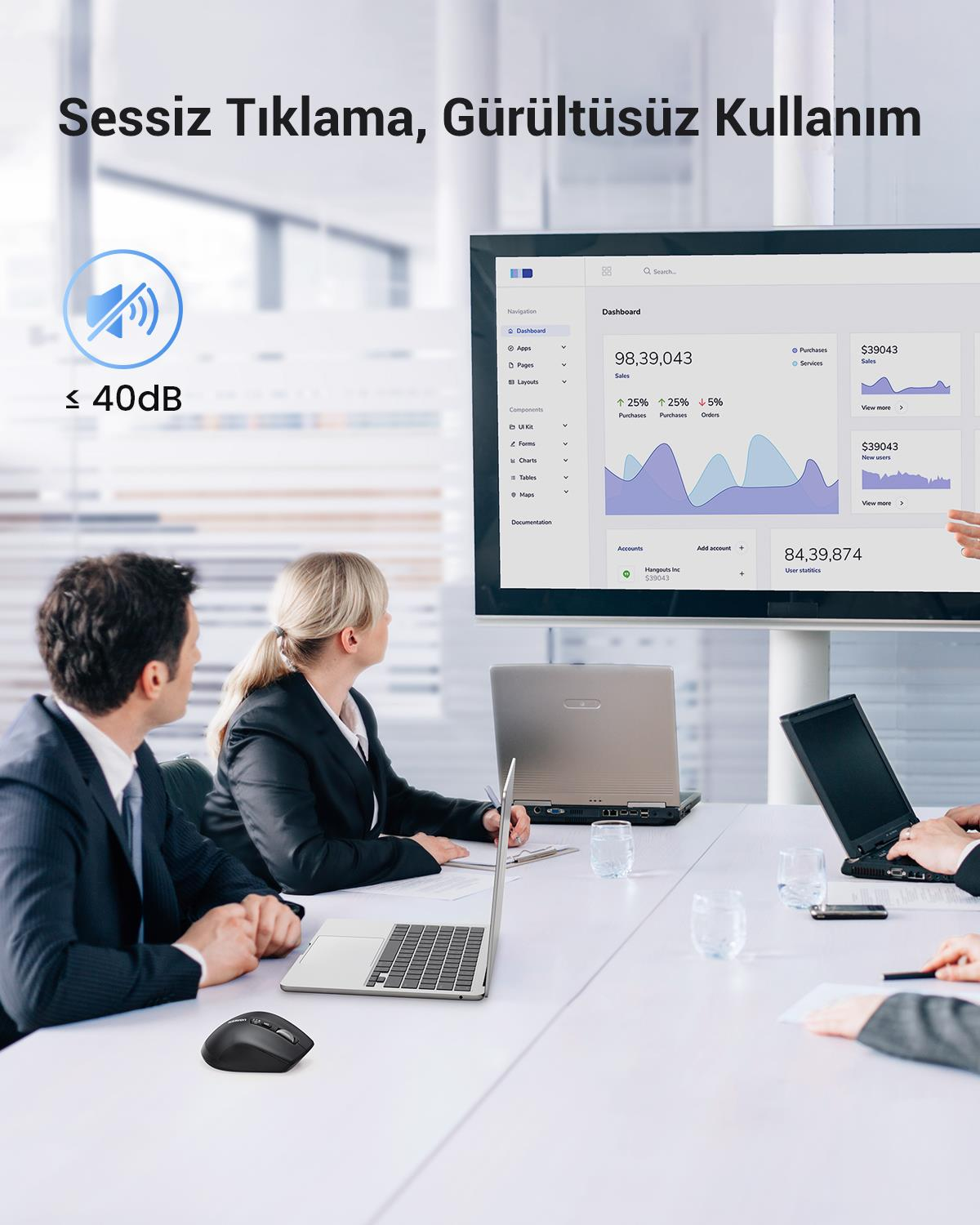 UGREEN Ergonomik 5000 DPI Sessiz Kablosuz Wireless