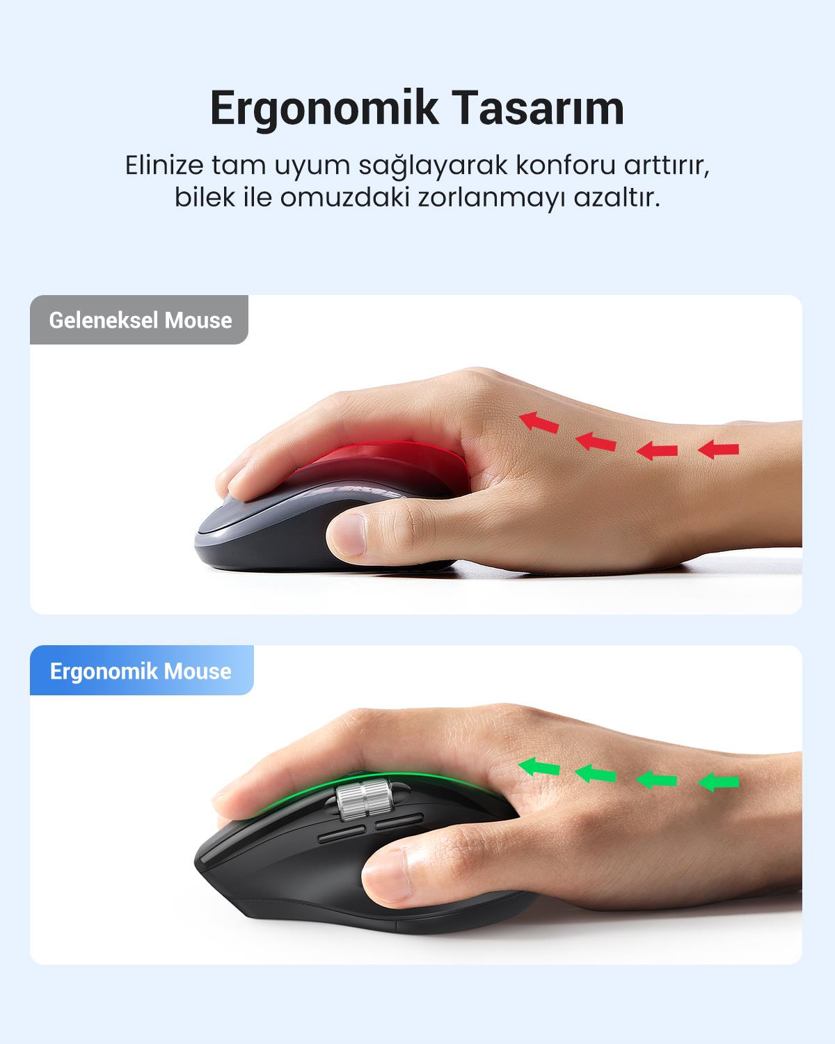 UGREEN Ergonomik 5000 DPI Sessiz Kablosuz Wireless