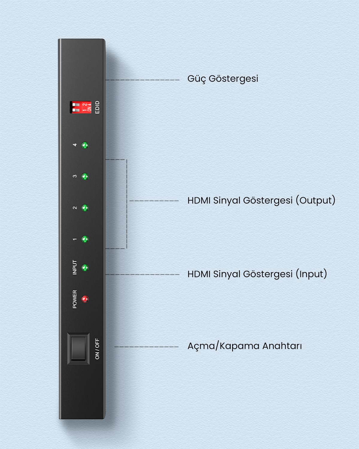 UGREEN HDMI Splitter 1-in-4-out EU, 40202EU