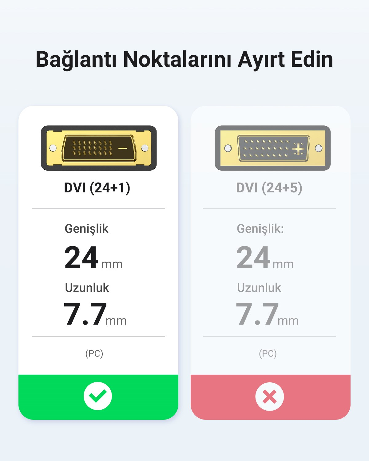 UGREEN HDMI to DVI 1080P Çift Yönlü Görüntü Aktarma Kablosu, 3 Metre, 10136