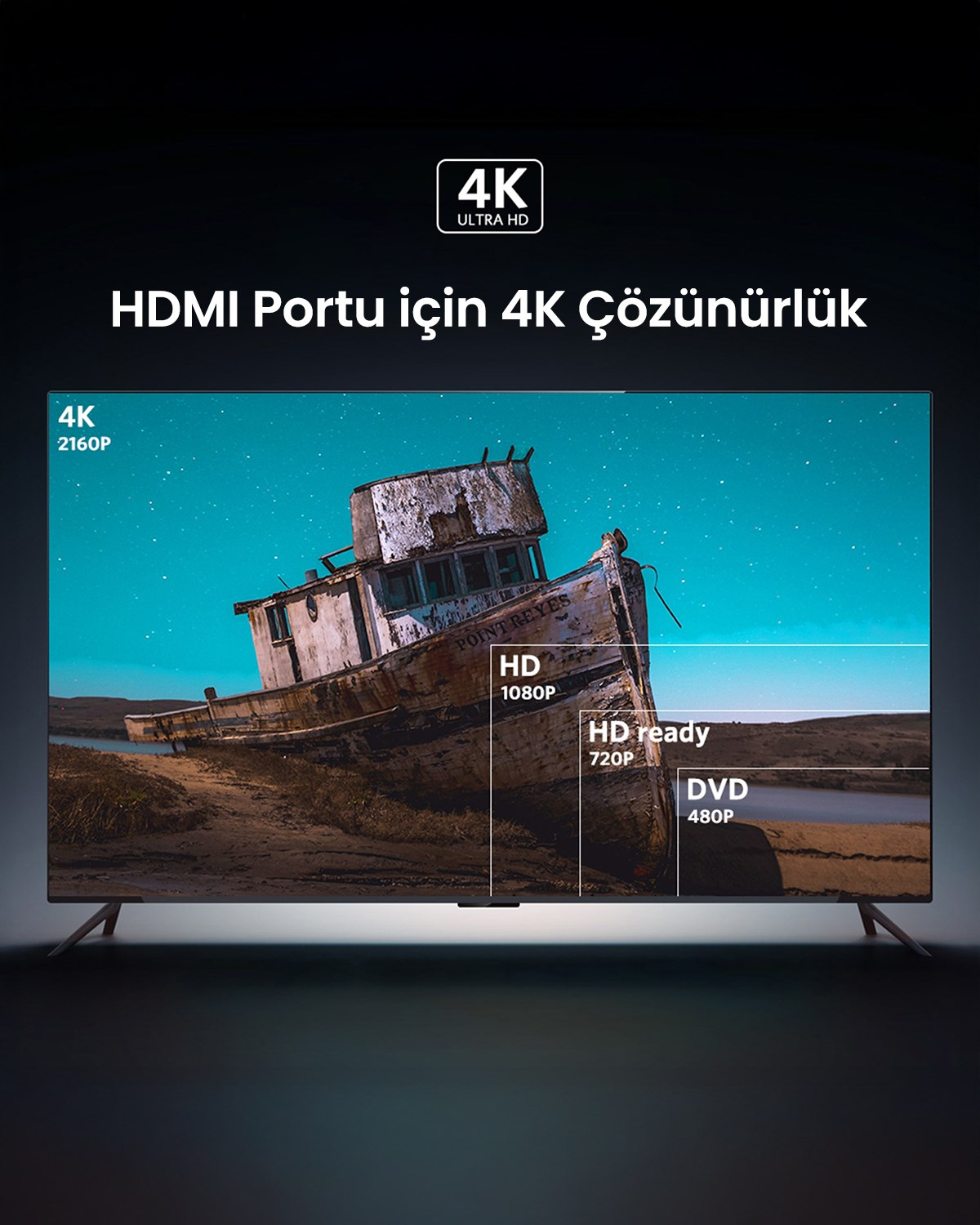 UGREEN HDMI to VGA Dişi Çevirici Adaptör Siyah, 40253