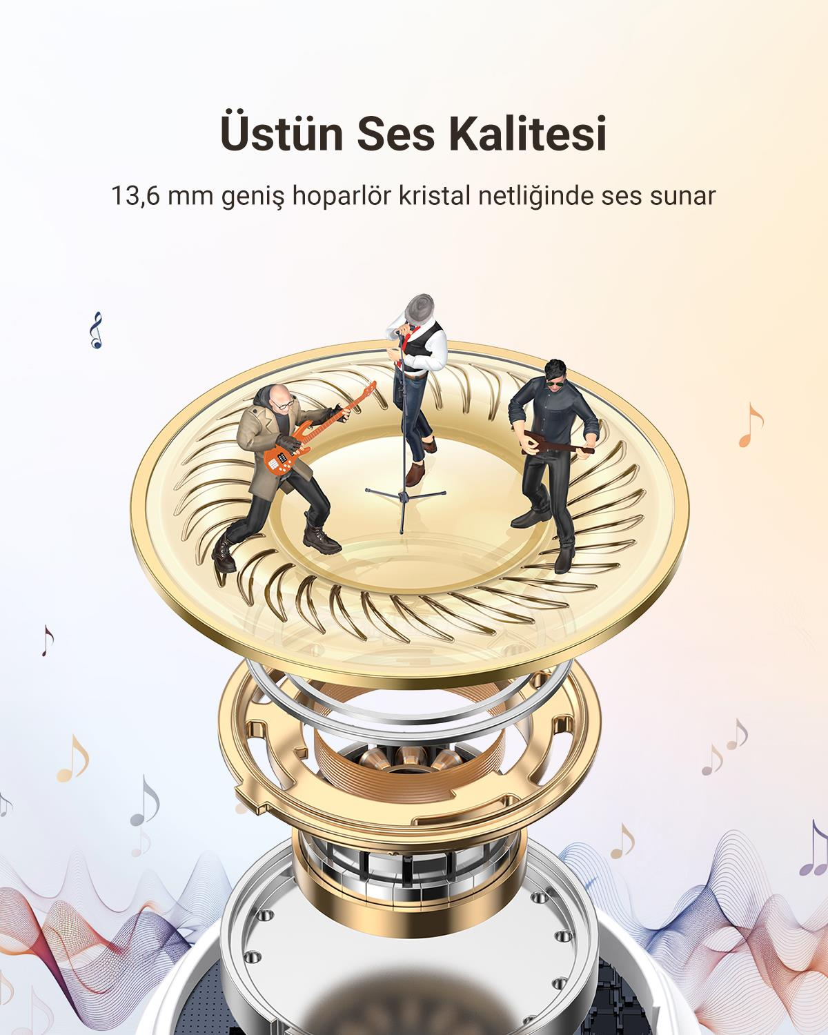 UGREEN HiTune H5 True Kablosuz Kulak İçi Kulaklık,