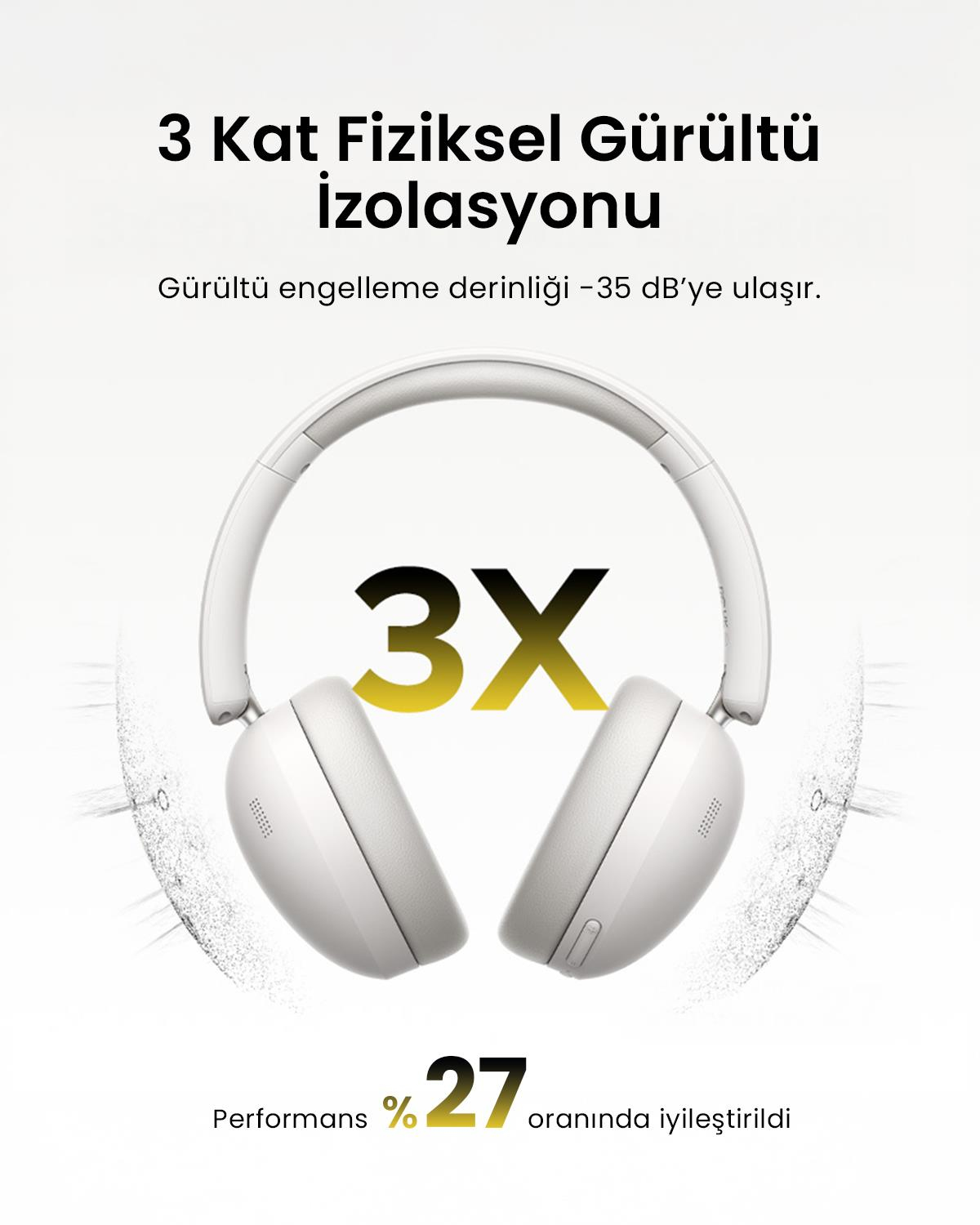 UGREEN HiTune Max2 Yapay Zeka Destekli Gürültü Eng