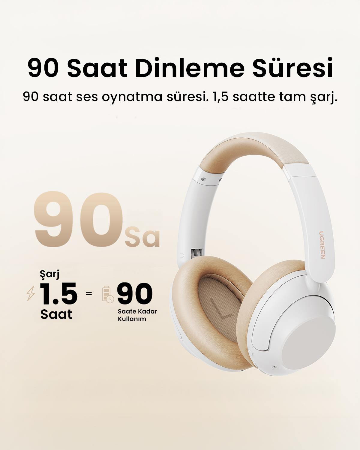 UGREEN HiTune Max5 Hibrit Aktif Gürültü Engelleyic