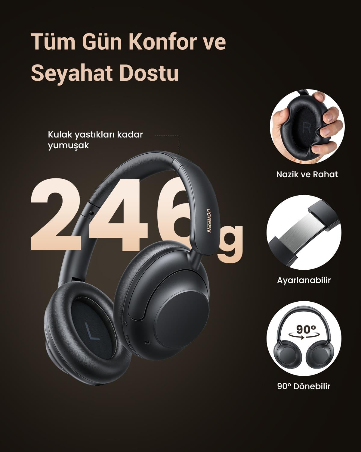 UGREEN HiTune Max5 Kablosuz Kulak Üstü Kulak. Siy.