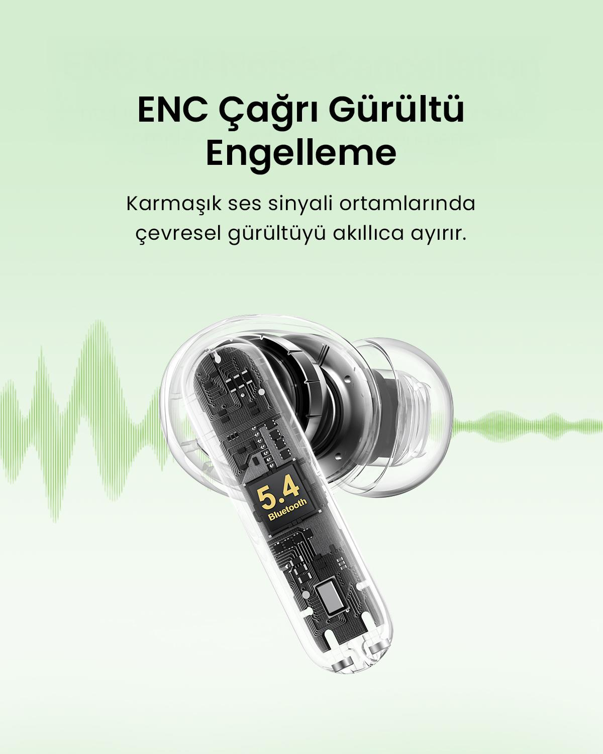 UGREEN HiTune P3 Yapay Zeka Gürültü En. Byz