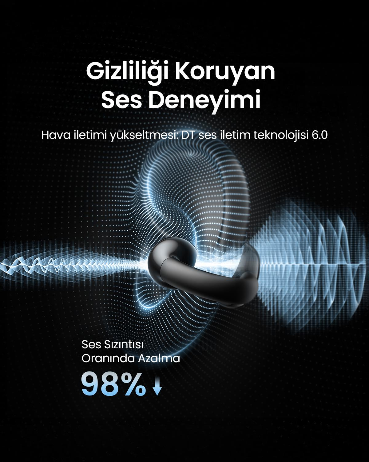 UGREEN HiTune S3 True Clip Kablosuz Kulak İçi Kula