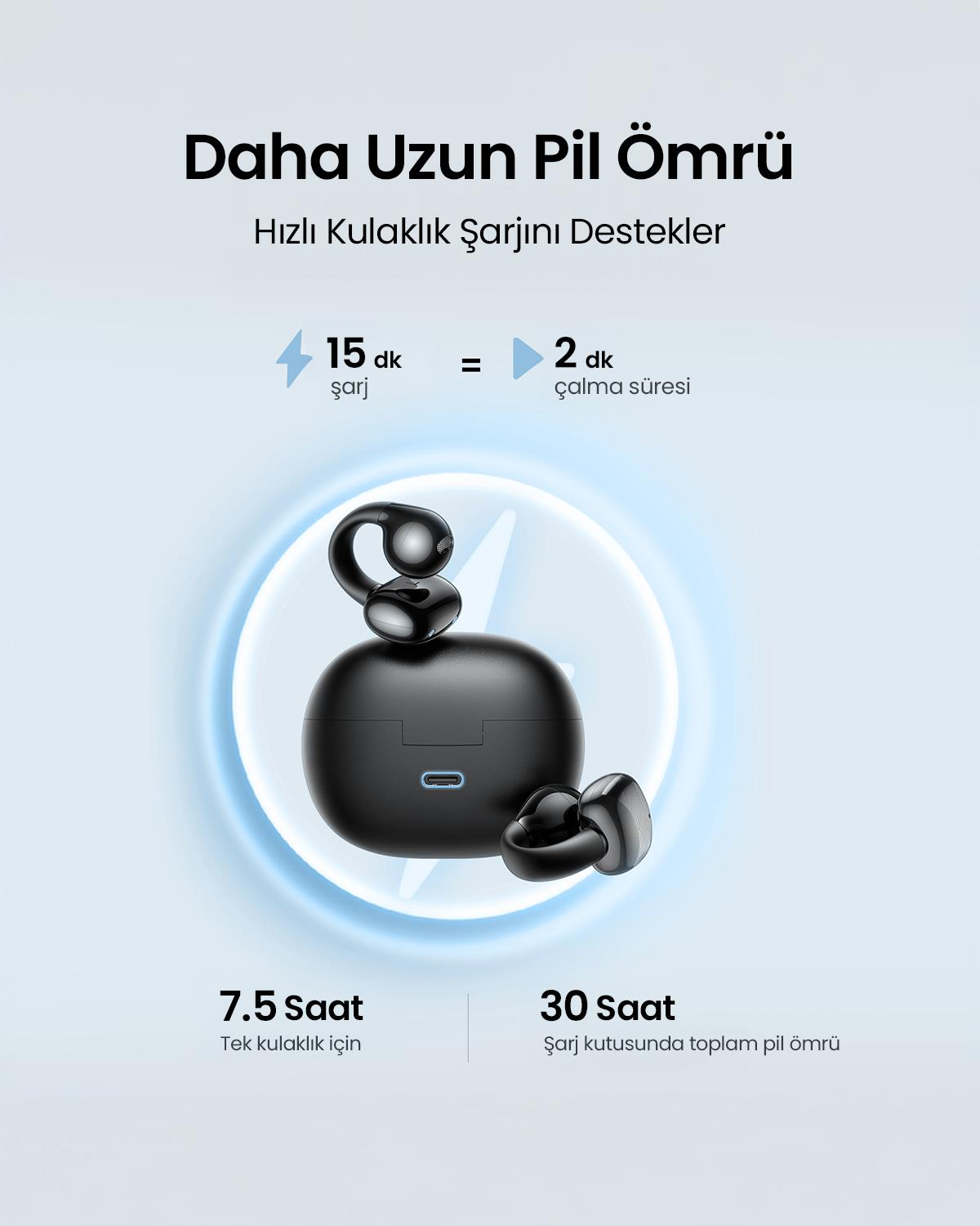 UGREEN HiTune S3 True Clip Kablosuz Kulak İçi Kula